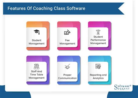 software for coaching management.